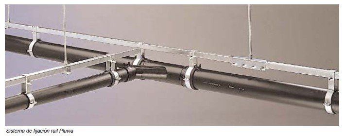 fijacion-som arquitectura